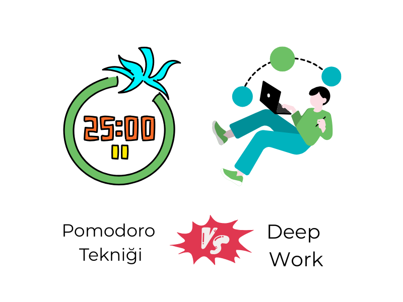 Pomodoro Tekniği vs. Deep Work: Hangisi Daha Verimli?